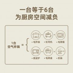 XC40635创维空气炸锅白色K435,