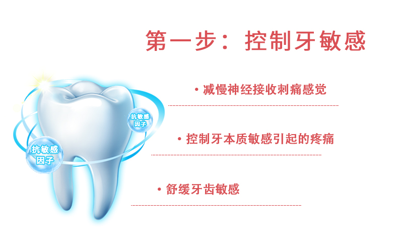 加配疗抗敏感-详情_08.jpg