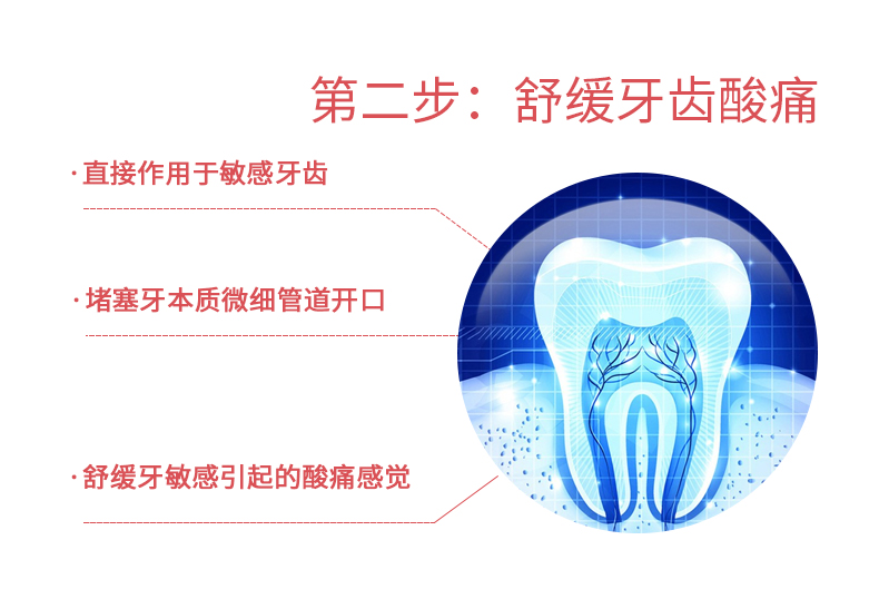 加配疗抗敏感-详情_09.jpg