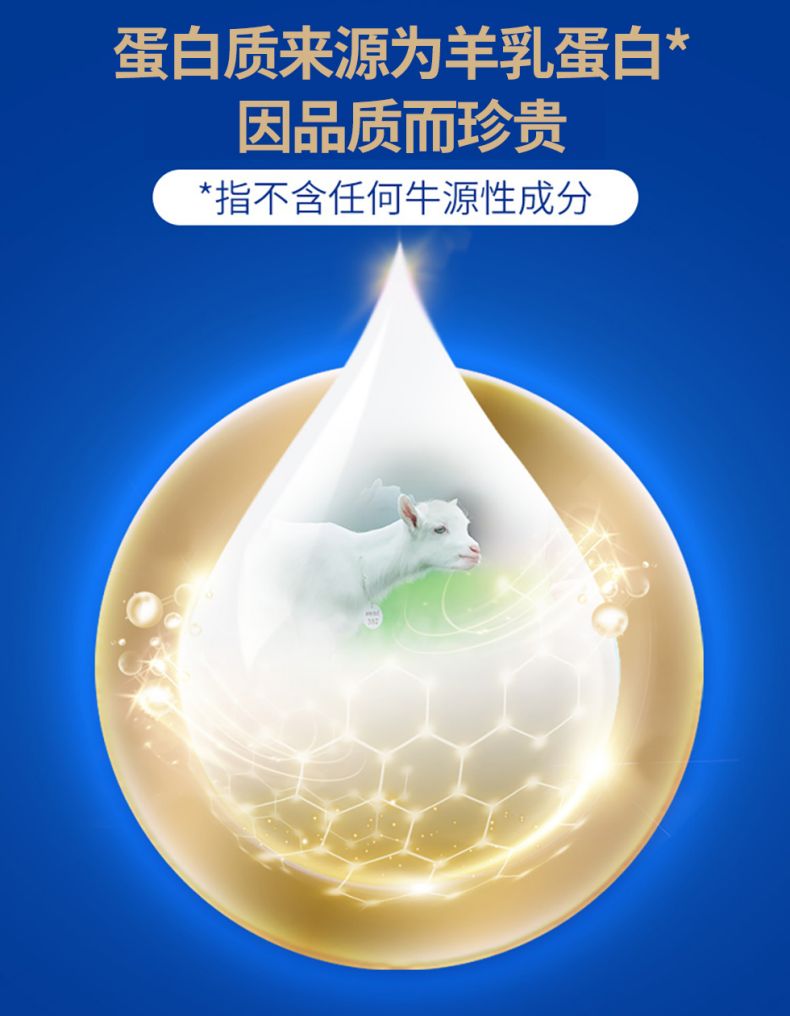盈青羊奶粉详情页_04.jpg