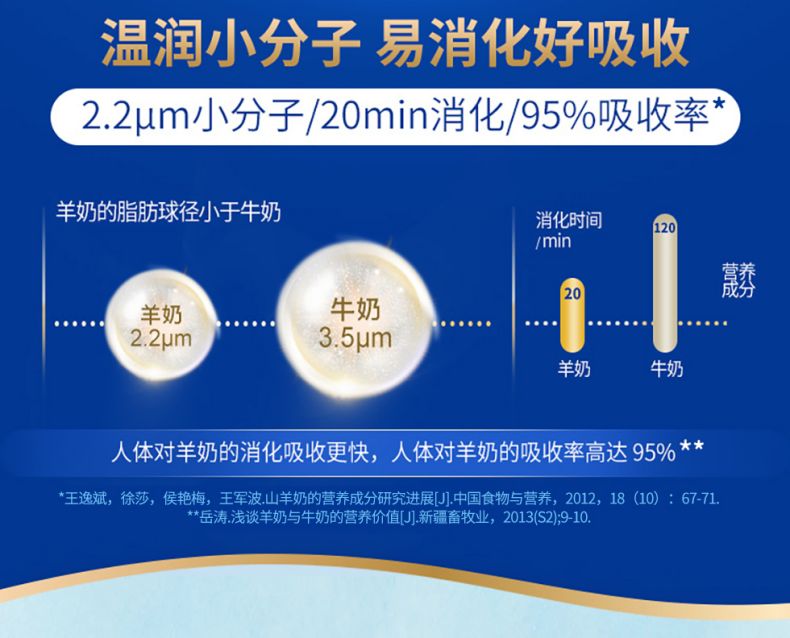 盈青羊奶粉详情页_05.jpg