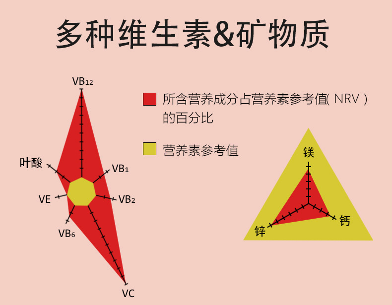 草莓奶昔7袋装1_05